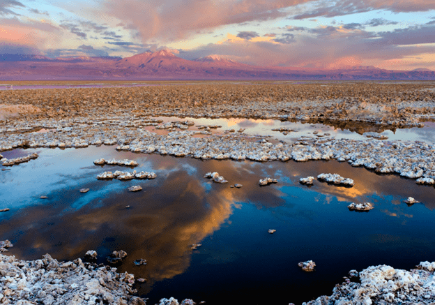 Innovating to Address the Problem of Lithium Extraction: The FEWS Challenge of this Century