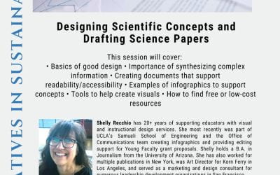 Narratives in Sustainability (NIS) – Designing Scientific Concepts
